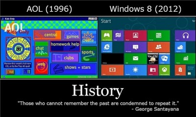 Aol-1996-Windows8-2012.jpg