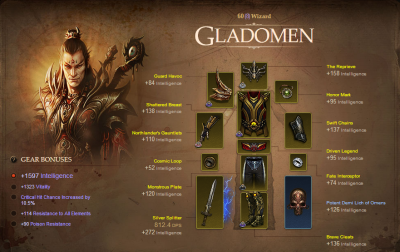 Postava Wizard LVL 60