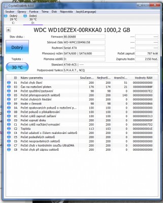 Ihned po seknutí 2.jpg