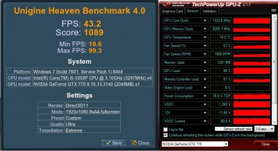 Heaven OC Core 1332 - Memory 2000MHz.jpg