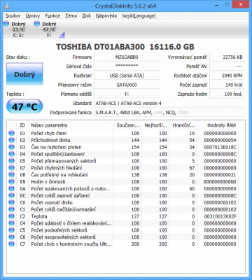 CrystalDiskInfo.png (74.86 KiB) Zobrazeno 1191 x CrystalDiskInfo