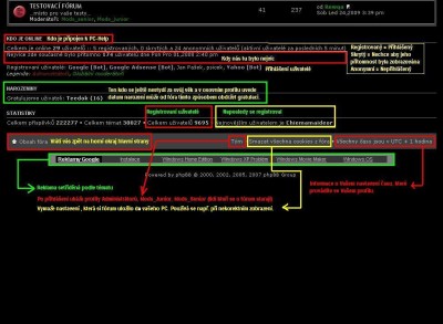 Zápatí hlavní strany fóra - pro zvětšení klikni