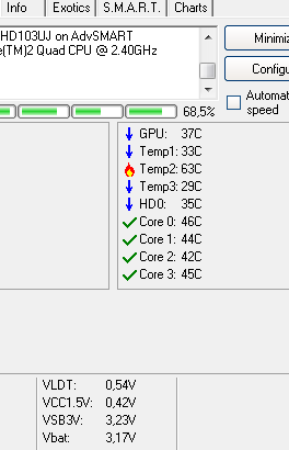 a tady je když už to přestane, ale tu hru můžu hrát chvíli, ale jak jsem napsal ke druhému screenu že tak za každych 10 sekund se to zvedalo dokud to nedosáhlo 52 stupnu a začalo to odznova :/