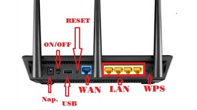 Zadní pohled s popisem prvků