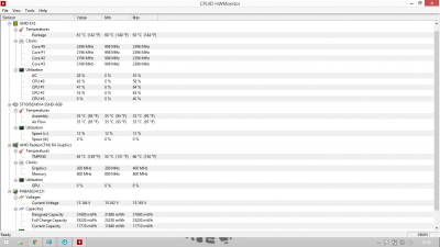 HW po 10min zátěž. t.