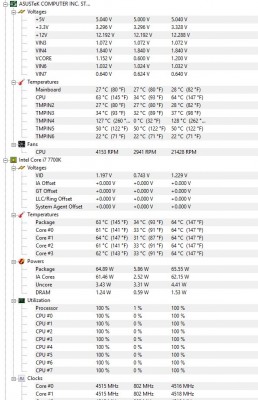 při zátěži CPU na 100%