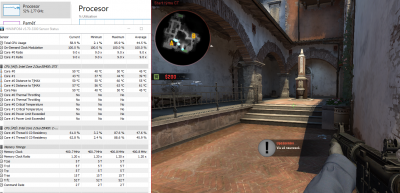 Zátěž u hry CS:GO (Nejhranější v mém PC)