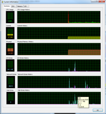ProcXPsysinfo.png (59.44 KiB) Zobrazeno 1235 x Process explorer