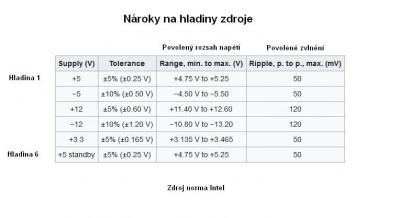 Zdroj_PC_ATX1.jpg
