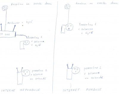 plánek sítě0001.jpg