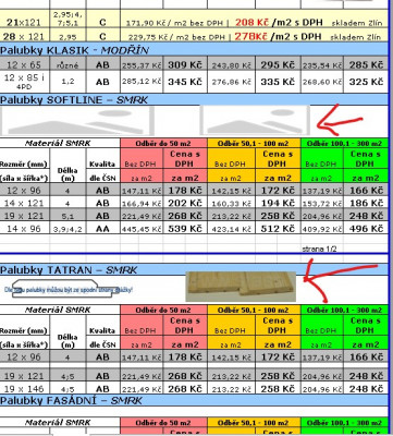 stránka 1/2 wordu, nejsou a jsou obrázky