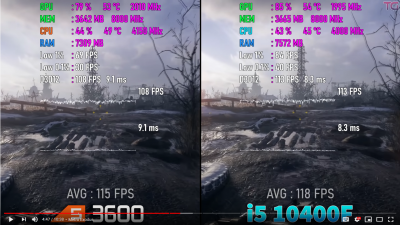 Screenshot_2020-09-25 i5 10400F vs Ryzen 5 3600 Test in 10 Games.png