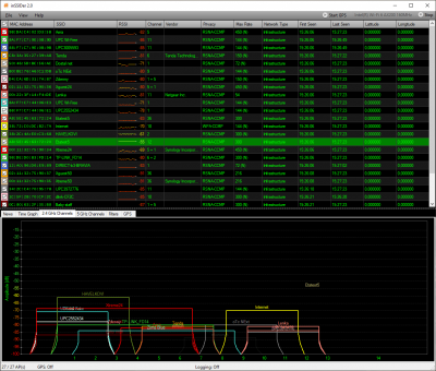 InSSIDer.png (108.42 KiB) Zobrazeno 1093 x wifi