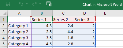 Takto by to mělo vypadat (přítomné barevné boxy)