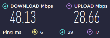 Speedtest.net