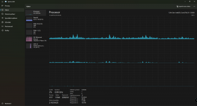 Správce úloh - Procesor.png (90.46 KiB) Zobrazeno 1519 x Správce úloh - Procesor