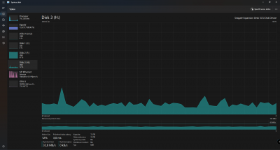 Výkon - Seagate Expansion Desk 8TB - 2022-11-27.png (90.86 KiB) Zobrazeno 2437 x Výkon - Seagate Expansion Desk 8TB - čtení