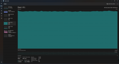 Výkon - WD My Book 16TB - 2022-11-27.png (86.73 KiB) Zobrazeno 2437 x Výkon - WD My Book 16TB - zápis