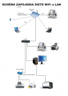 siet_wifi plus lan.jpg